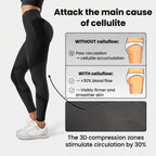 CelluFlow 3D Legging